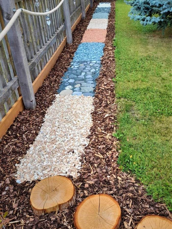 Barfussweg im Garten aus Feldern von Kies, Rindenschnitzeln und Baumscheiben entlang dem Holzzaun.